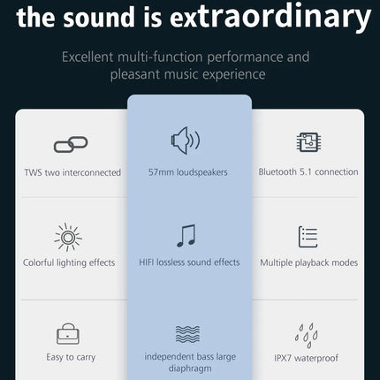 ZEALOT S53 Mini Bluetooth Speaker Portable Wireless Column Waterproof HIFI Lossless Sound Quality Stereo Subwoofer Loudspeaker