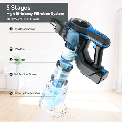 INSE Cordless Vacuum Cleaner, 6-in-1 Rechargeable Stick Vacuum with 2200mAh Battery, 15Kpa Lightweight,Up to 45 Mins Runtime