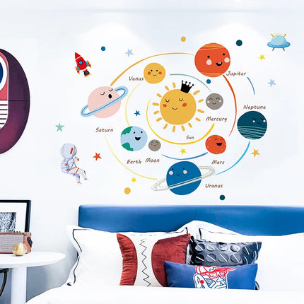 Cartoon Solar System PVC Wall Stickers Children Room Decoration Boy Kids Room Wall Decor Nursery Decorate DIY Art Murals Home