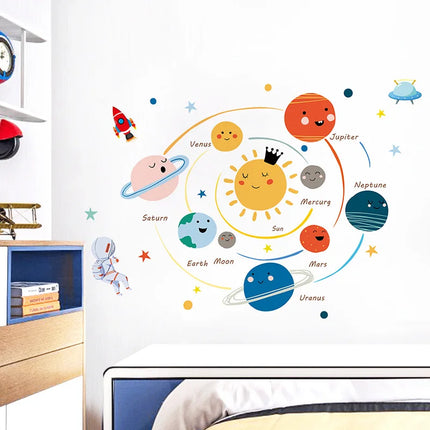 Cartoon Solar System PVC Wall Stickers Children Room Decoration Boy Kids Room Wall Decor Nursery Decorate DIY Art Murals Home