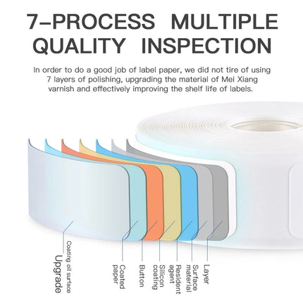 D110 D11 D101 Thermal Label paper Supermarket Waterproof Anti-Oil Tear-Resistant Price Label Pure Color Scratch-Resistant