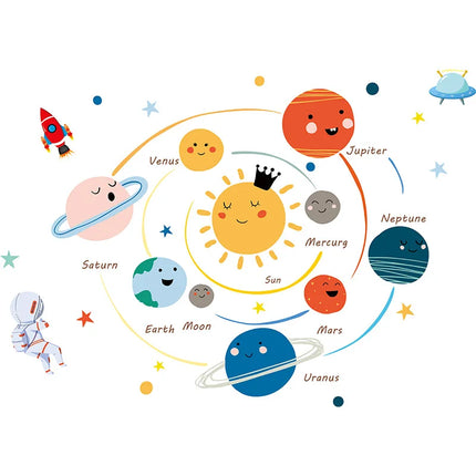 Cartoon Solar System PVC Wall Stickers Children Room Decoration Boy Kids Room Wall Decor Nursery Decorate DIY Art Murals Home