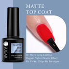 Matte Top Coat