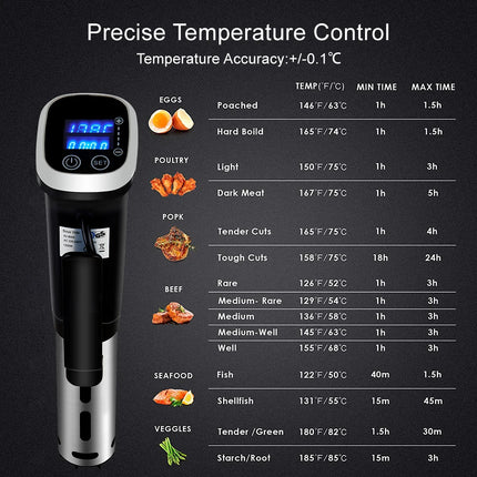 BioloMix 2.55 Generation Sous Vide Cooker Machine IPX7 Waterproof  Circulator Accurate Cooking With LED Digital Display