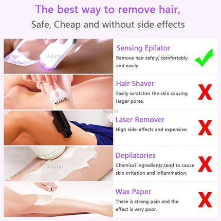 Painless Body Hair Trimmer Epilator USB Laser Remover for Men Women Face Leg Arm Bikini Armpit Hand Shaver Removal Eraser Tools