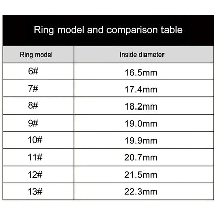 SR01 Smart Ring Men Women IP68 Waterproof Heart Rate Blood Oxygen Sleep Health Monitor Sport Fitnes Health Ring For IOS Android