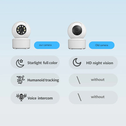 1080P Smart WIFI Security Protection Pet Baby Monitor Camera Full Color Night Vision Automatic Tracking Two-Way Audio ICSEE