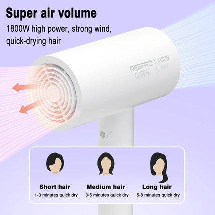 1800W Hair Dryer Mini Portable Blow Dryer Strong Wind Hair Care Professinal Quick Dry Home Salon Travel Styling Tool Device