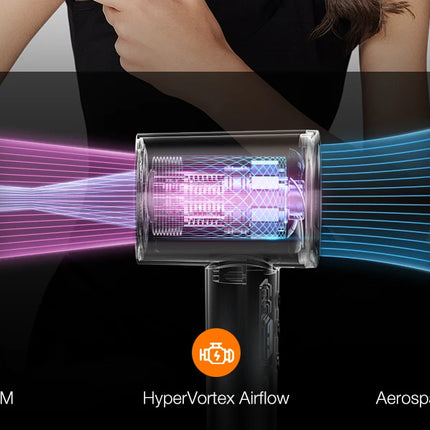 High Speed Hair Dryer, Arctic White, 1600W, Hair Care Mode, 200 Millions Ionic Technology, 3 Speeds & 3 Heat Level