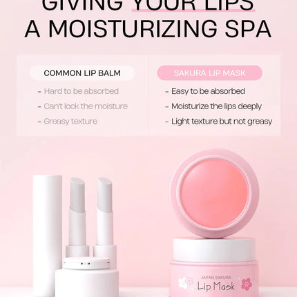 8g LAIKOU Sakura Lip Sleeping Mask Hydrating Moisture Nutriousing Wrinkle Smoothing Dryness Lip Mask Korean Cosmetics Skin Care