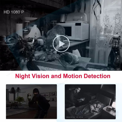 Subminiature Camera 1080P HD IR Night Vision Smart Home Video Cards Micro Secret Invisible Camcorder Portable DVR Video Recorder