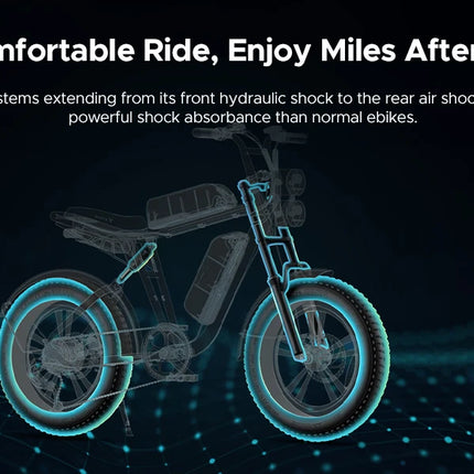 ENGWE 750W E-Bike Dual 48V Batteries 28MPH 150KM Range