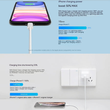 Xiaomi USB C -Lightning Cable for iPhone 14 13 12 11 Pro Max XS XR iPad PD 27W/20W Fast Charging Type C to Lighning Cable Data