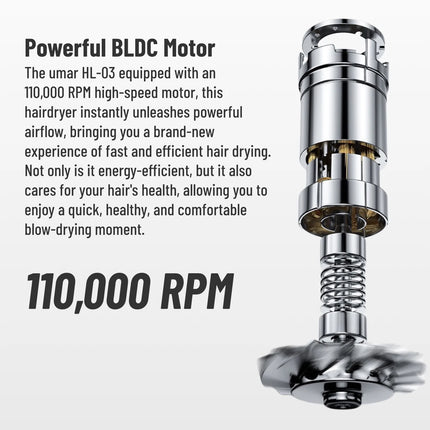 New Super Hair Dryer for hair BLDC Motor 220V 1500W High Power Blow Dryer Styling Tool Professional HairDryer Ionic Hairdryers