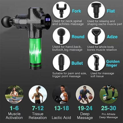 Massage Gun Deep Tissue Vibration Massager Portable Handheld Electric Office  Fitness Workout Massager 30-speed LED Display