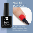 matte top coat