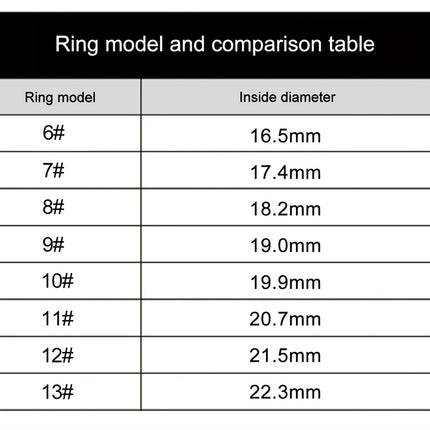 SR01 Smart Ring Men Women IP68 Waterproof Heart Rate Blood Oxygen Sleep Health Monitor Sport Fitnes Health Ring For IOS Android