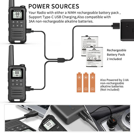 2pcs Baofeng F22 Mini Walkie Talkie PMR FRS Long Range Rechargable Portable Kids Two Way Radio Type-C Charger for Camping Trip