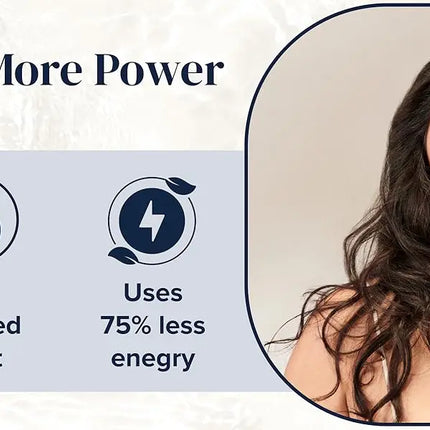 UltraLight Speed Ionic Hair Dryer, 15 Minutes Hair Drying Technology for Healthy, Frizz-Free & Shiny Locks, Profes