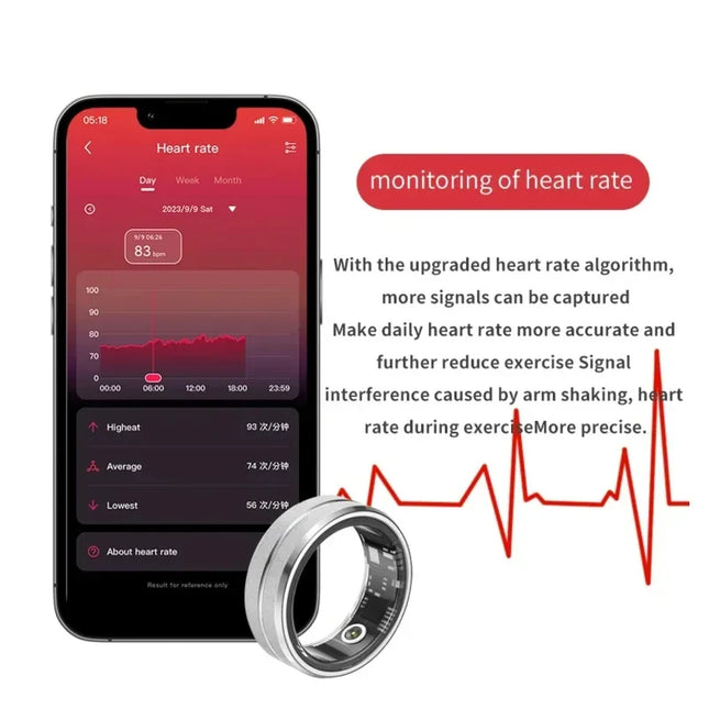 Smart Ring Bracelet Heart Rate Monitoring Waterproof Blood Oxygen Sleep Sport Health Tracker Finger Digital Ring For Android IOS