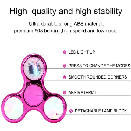 Crystal Gyroscope Fingertip LED Fidget Toy Flashing Hand Spinner for Anxiety Relief Party Favor Gifts for Children Sensory Toy