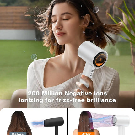 High Speed Hair Dryer, Arctic White, 1600W, Hair Care Mode, 200 Millions Ionic Technology, 3 Speeds & 3 Heat Level