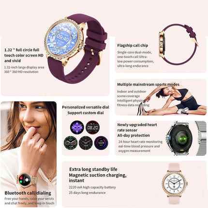 2024 Smart Watch Woman Female Smartwatch Women Wristwatch Push Information Menstrual Management  Blood Pressuremeter