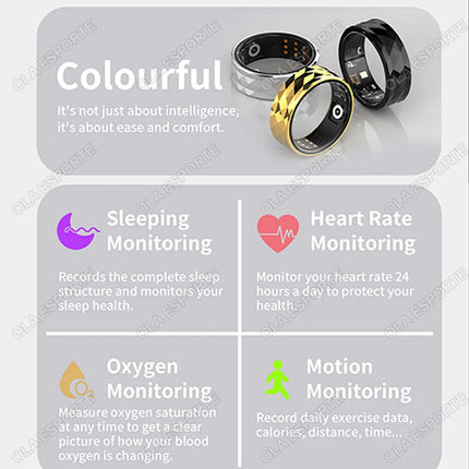 2024 New Smart Ring Men Military Grade Titanium Steel Shell Heart Rate Blood Oxygen Waterproof Multi-sport Modes Women Smartring