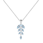 Sky Blue Topaz / United States