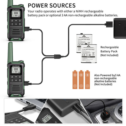 2pcs Baofeng F22 Mini Walkie Talkie PMR FRS Long Range Rechargable Portable Kids Two Way Radio Type-C Charger for Camping Trip