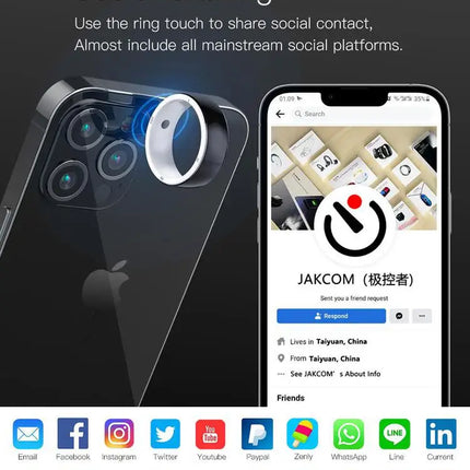 2024 New Jakcom R5 Smart Ring 6 RFID Cards Smart Sharing Smart Wearable Device for GPS ID IC NFC IOS Android WP Mobile Phones