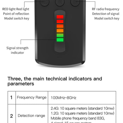 Hidden Camera Detector Anti Spy Gadget Professional Spy things Wireless Signal Infrared Camera Car GPS Bug Mini Search Devices