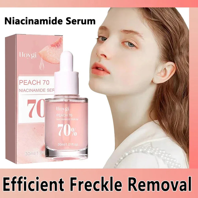 Niacinamide Face Skincare Serum Repair Skin Care Essence