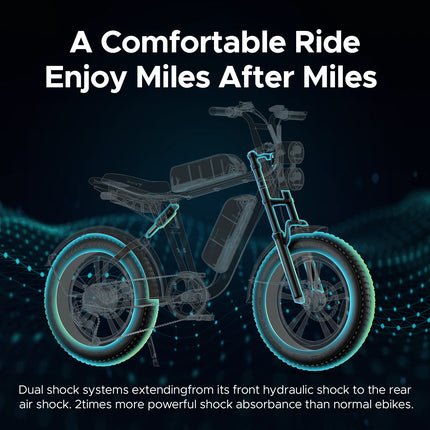 ENGWE 750W E-Bike Dual 48V Batteries 28MPH 150KM Range