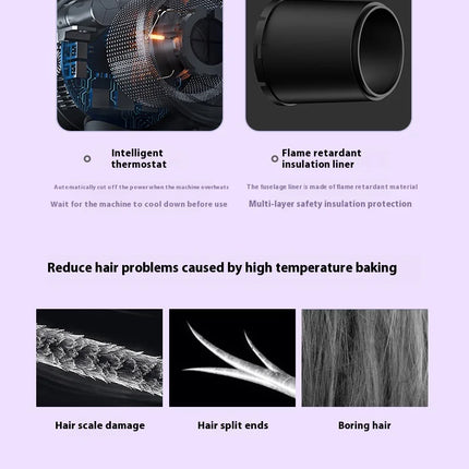 2400W hair salon high-power hair dryer, home hair salon, strong wind hair dryer, dormitory, cold and hot air, negative ion