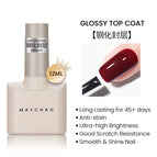 Glossy Top Coat