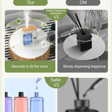 Automatic Diffuser Aromatherapy Car Perfume with Display Essential Oil Humidifier Bathroom Deodorization Air Freshener Jasmine