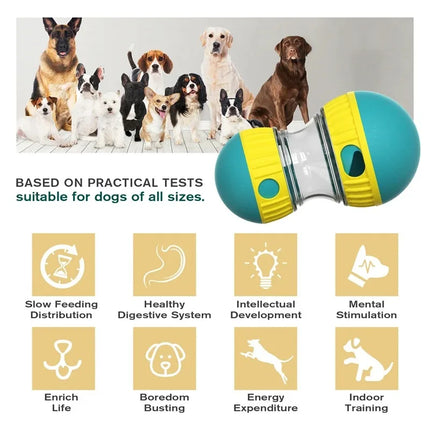 Dog Toy Tumbler Leaky Food Ball Elliptical Track Rolling Ball Slowly Feeding Protects Stomach Increase Intelligence Pet Supplies