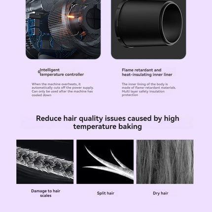 2400W hair salon high-power hair dryer, home hair salon, strong wind hair dryer, dormitory, cold and hot air, negative ion