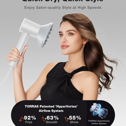 High Speed Hair Dryer, Arctic White, 1600W, Hair Care Mode, 200 Millions Ionic Technology, 3 Speeds & 3 Heat Level