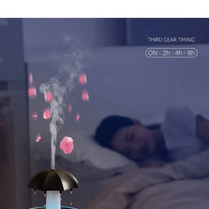 New Creative Rotating Raindrop Aromatherapy Machine Rain Cloud Humidifier Heavy Fog Quantity Colorful Moving Head Humidifier