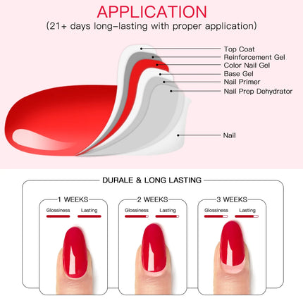 MEET ACROSS 7ML Base Gel No-wipe Matte Top Coat Long Lasting Functional UV Gel Nail Polish Vernis Nail Art Manicure Tools Design