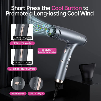 Foldable Hair Dryer, 1600w Ultra-Fast Drying , Ionic Technology, 12 Adjustment Modes Low Noise Auto Clean