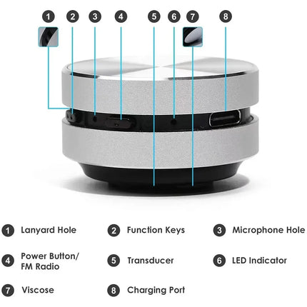 2024 Hot Bone Conduction Speaker Bluetooth-Compatible TWS Wireless Stereo Sound Hummingbird Speaker With FM Radio Dropshipping