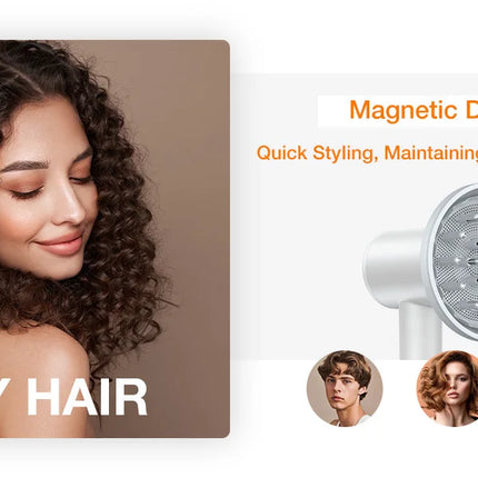 High Speed Hair Dryer, Arctic White, 1600W, Hair Care Mode, 200 Millions Ionic Technology, 3 Speeds & 3 Heat Level