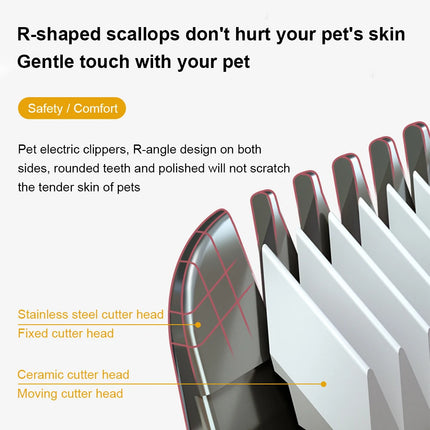 Dog Professional Hair Clipper Electrical Grooming Trimmer for Pets USB Rechargeable Shaver Low Decibel Animals Haircut Machine