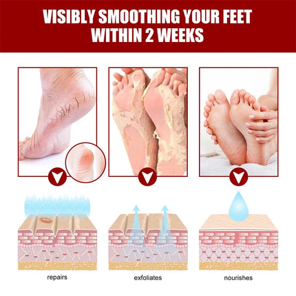 Dead Skin Remover Pedicure Socks Feet Mask Peel Feet Care Socks Moisturizing Pedicure Anti Crack for Man Women Hydrate Tool