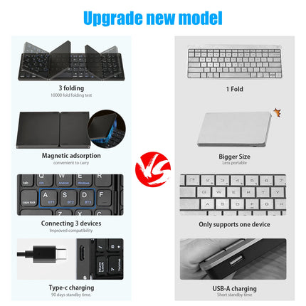 Mini Portable Folding Keyboard Thin Wireless BT Number Keypad For Mac Windows Laptop Tablet Light-Handy Bluetooth-compatible