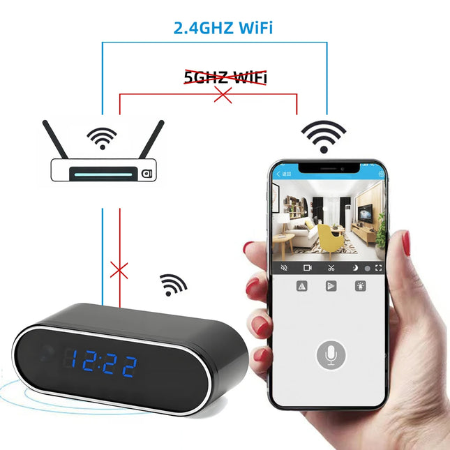 Wireless clock camera 1080P with WiFi support 2.4G router HD network camera motion detection night vision home monitoring camera