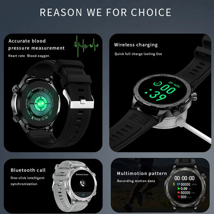 For Huawei Xiaomi 2024 New GPS Sports Smart Watch Men IP68 Waterproof Heart Rate Blood Oxygen NFC Bluetooth Call Smartwatches